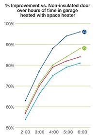 r-value-percent-improvement_sm