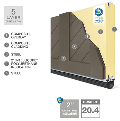 Canyon Ridge Chevron Cutaway