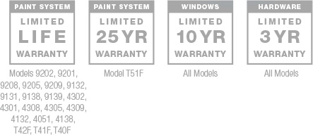 all modern steel warranties